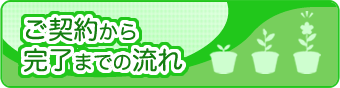 ご契約から完了までの流れ